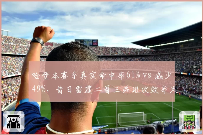 哈登本赛季真实命中率61% vs 威少49%，昔日雷霆二哥三弟进攻效率天壤之别